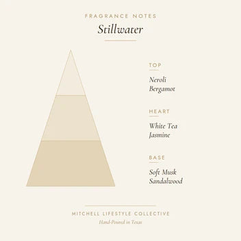 Stillwater Candle
