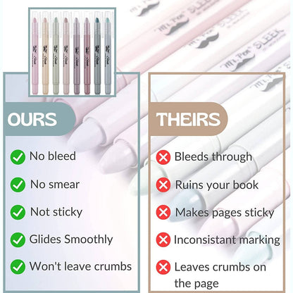 Gel Highlighters, 8 Pack, No-Bleed, Twist-Up Design, Sharpenable Tips, Smooth Glide, Perfect for Bible Pages