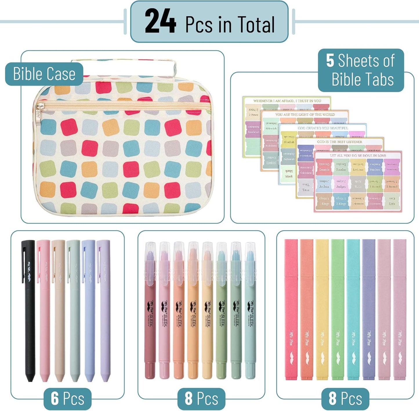 Bible Case Journaling Kit