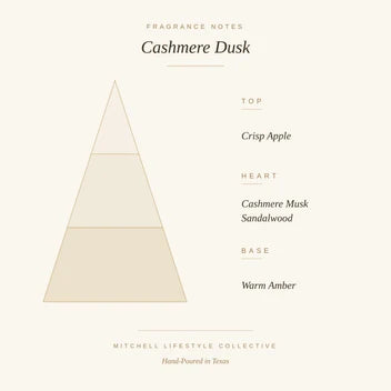 Cashmere Dusk Room + Linen Spray