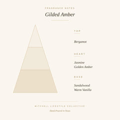 Gilded Amber Reed Diffuser