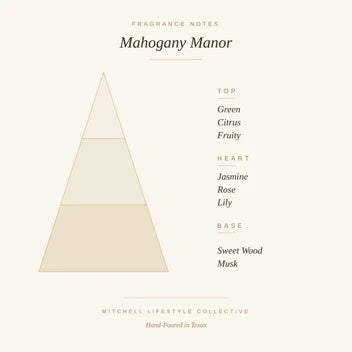 Mahogany Manor Candle