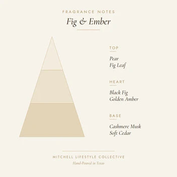 Fig & Ember Candle